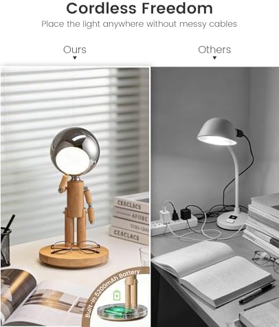 Rechargeable Cordless Desk Lamp, Touch Nightstand lamp, Dimmable