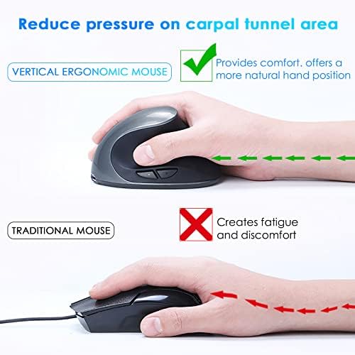 Right Hand Ergonomic Vertical Wireless Mouse Type C Rechargeable 6 Btn Mice