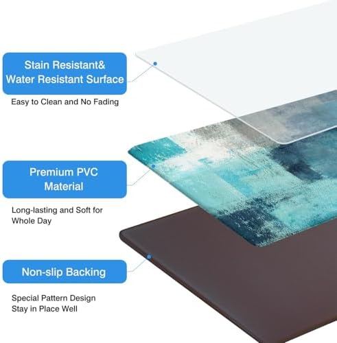 Anti Fatigue Kitchen Mats, 17.3"x47"+17.3"x29", Teal