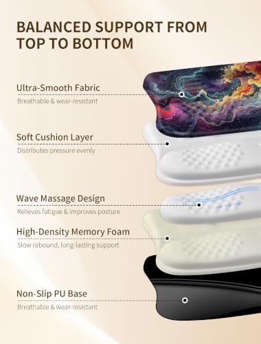 Ergonomic Keyboard Stand, Wrist Rest & Mouse Pad, Memory Foam Wrist Support
