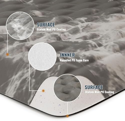 5/6 Inch Thick Water Absorbing Comfort Mat, Anti-Fatigue Floor Mat, Standing Desk Mat, for Kitchen Home Ofiice & Bathroom - Durable Foam, Cushioned Non-Slip (19" x 32", White Marble Pattern)