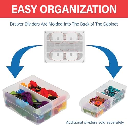 Akro-Mils 64-Drawer Plastic Storage Cabinet, 20" W x 6" D x 16" H, Red