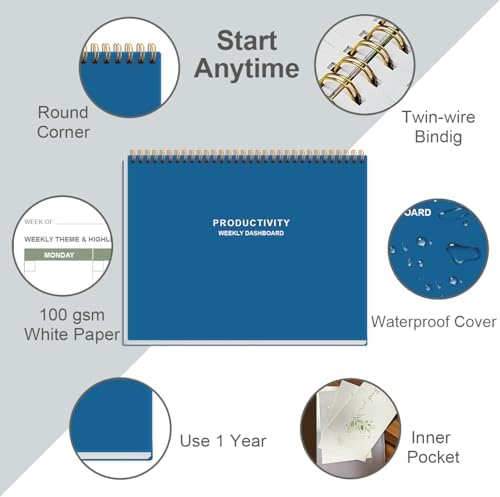 Weekly Productivity Dashboard - 8.5" x 11" Dashboard Desk Notepad Has 6 Focus Areas to List Tasks for Goals, Projects, Clients, Academic or Meal-Organize Your Daily Work Efficiently, 54 Weeks, Blue