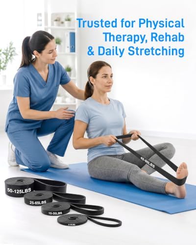 Renoj Resistance Bands for Working Out, 5 Levels Pull Up Assistance Bands Set for Workout, Exercise, Home Gym & Strength Training