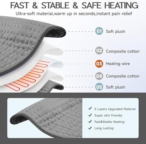 Heating Pad for Period Cramps, Heating Pad for Back/Neck/Shoulder Muscle Pain, 6 Heating & 4 Timer Setting, Birthday Christma s Gifts for Women Mom