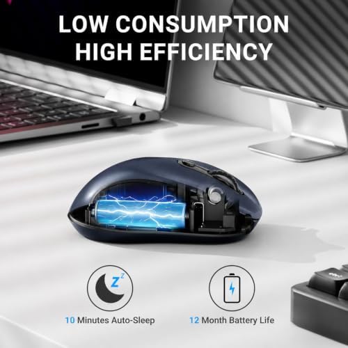 WisFox 2.4GHz Wireless Mouse for Laptop, Ergonomic 6-Button, Matt Gray