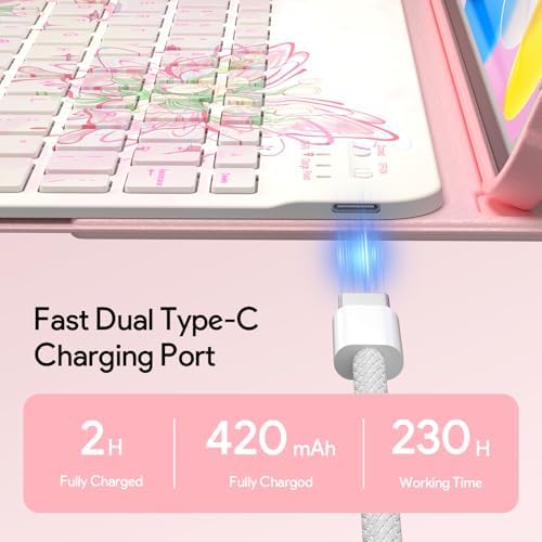 YBING Keyboard Case for iPad 10th Gen 10.9 inch(2022) & 11th Gen(A16, 2025), Painted Patterns Detachable Keypad & Rotatable Magnetic Case with Pencil Holder (Butterfly Pink)