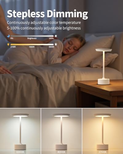 PUSU Rechargeable Table Lamps Set of 2, White Cordless Portable Desk Lamp