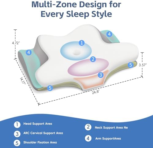 Cervical Neck Pillow, Memory Foam Pillows for Neck, 2 Heights Ergonomic Pillow with Breathable Ice Silk Cover,White