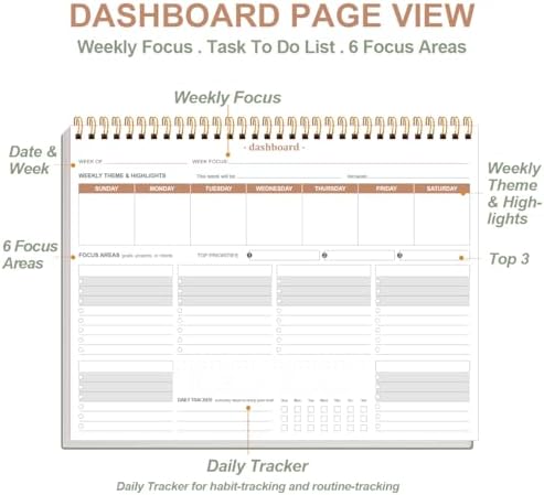 Weekly Productivity Planner - 8.5" x 11" Dashboard Desk Notepad Has 6 Focus Areas to List Tasks for Goals, Projects, Clients, Academic or Meal-Organize Your Daily Work Efficiently, 54 Weeks, Green