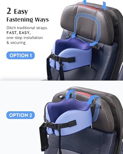 YFONG Travel Pillow with 3D Sleep Mask for Long Flights Airplane, Blue