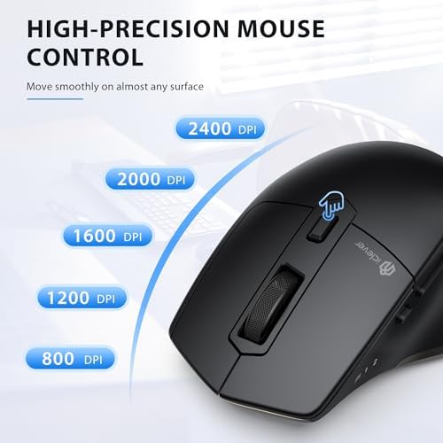 iClever Wireless Mouse, Dual-Mode (BT 5.1&2.4G) Bluetooth Mouse for Laptop