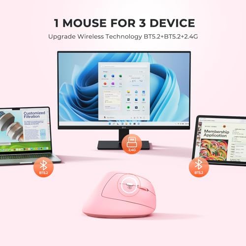 MEETION Ergonomic Vertical Mouse, Wireless Bluetooth Mouse - Pink