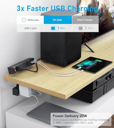 VILONG Dual Layer Desk Clamp Power Strip, 20W USB-C, 700J Surge Protector