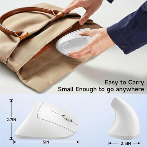 Ergonomic Vertical Wireless Mouse Stylish Rechargeable 2.4G Optical Mice Cordless Mouse with USB Receiver, 800/1200 /1600 DPI, 5 Buttons for Laptop,PC,Mac,Computer (White)