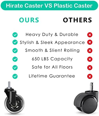 Hirate 3 inch Office Chair Casters Wheel with 5/16"-18UNC Threaded Stem