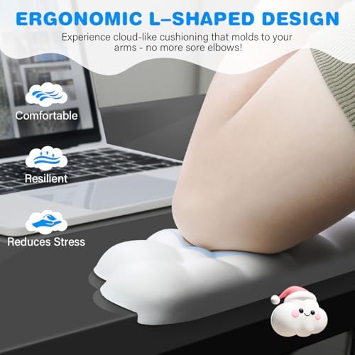 JIKIOU L-Shaped Desk Elbow Pad for Desk,Memory Foam Elbow Support Pad 2Pack
