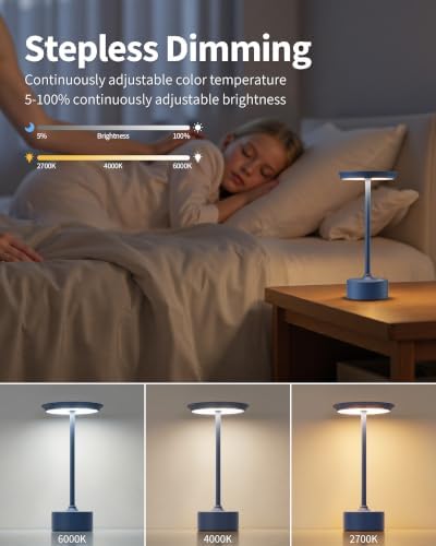 PUSU Rechargeable Table Lamps Set of 2, Blue Cordless Portable Desk Lamp