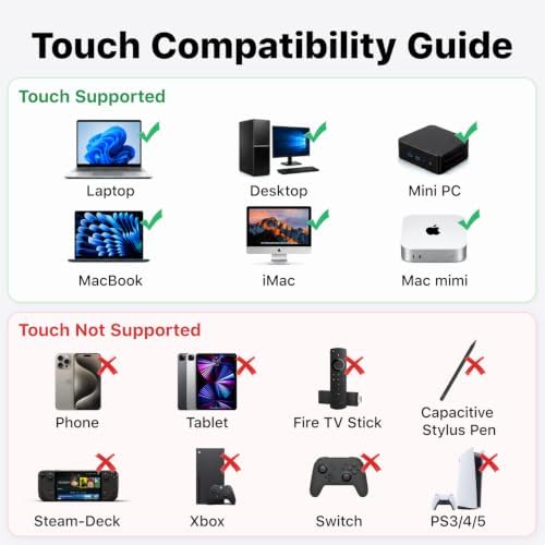 kksmart Portable Monitor for Laptop MacBook Surface PC Xbox PS5, Travel Monitor Second Screen for Laptop, HDMI USB-C VESA Compatible Built-in Speaker, 15.6inches
