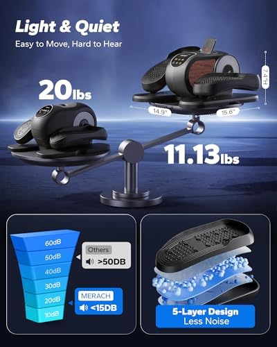 MERACH Under Desk Elliptical, Leg Exerciser While Sitting for Seniors