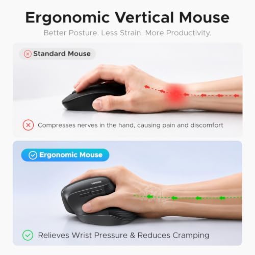 UGREEN Ergonomic Wireless Mouse, Bluetooth & 2.4G Wireless, Quiet Clicks