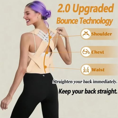 2.0 Upgraded Posture Corrector for Women and Men - Back Brace Shoulder Straightener, Adjustable Back Support, Scoliosis, Hunchback, Hump, Thoracic, Spine Corrector