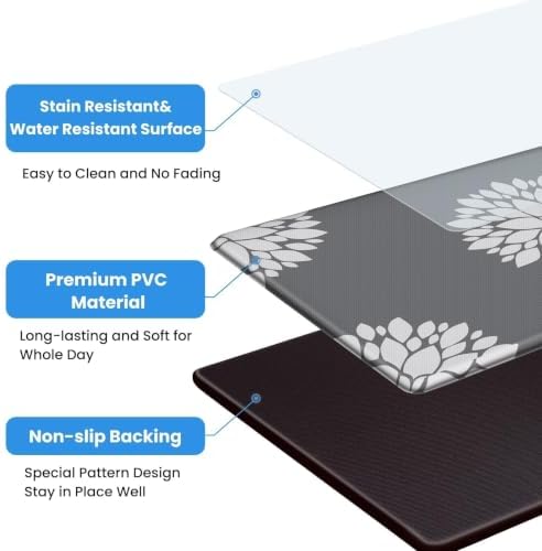 2PCS Kitchen Mats for Floor, Anti Fatigue Non-slip Water Resistant Grey Rug