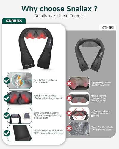 Shiatsu Neck & Shoulder Massager with Heat, Deep Tissue Back Massager