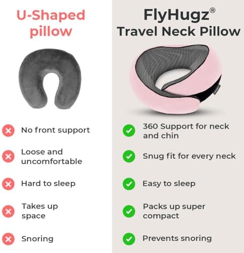 FlyHugz® Neck Travel Pillow Memory Foam Neck Pillow, Pink