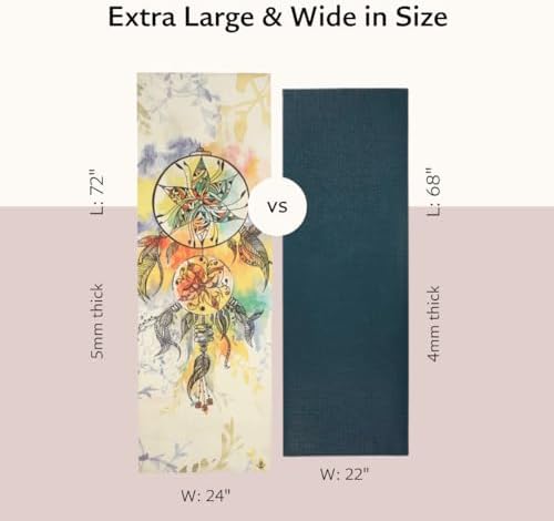 Shakti Warrior TPE Yoga Mat (72 inch x 24 inch x 6mm Thick)