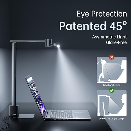 deeloop LED Desk Lamp, 2-in-1 Clamp Light, CRI95+, Asymmetric Lighting