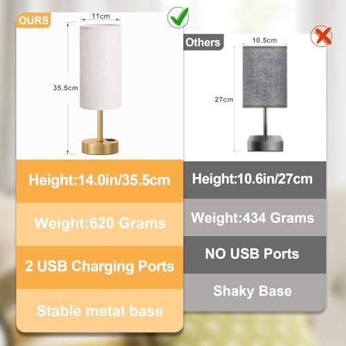 Touch Bedside Lamps for Nightstand - 14" Gold Desk Lamp with USB Ports