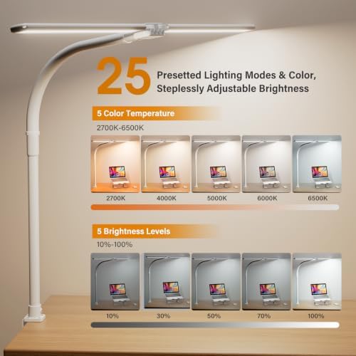 SIBRILLE LED Desk Lamp for Home Office - Dimmable Computer Desk Light with Clamp, Modern Architect Task Lamp with Color Changing, Flexible Desktop Lamp with Gooseneck for Monitor, Double Head, White