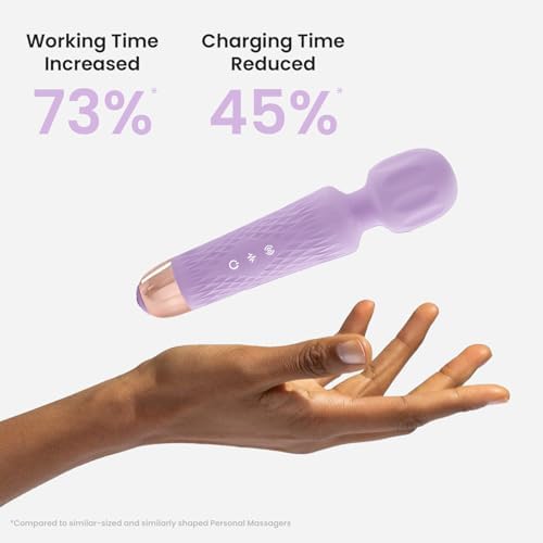 Niclove Personal Massager - Powerful & Quiet Wand Massager (Purple)