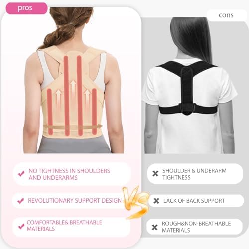 Posture Corrector for Women and Men, Adjustable Full Back Brace
