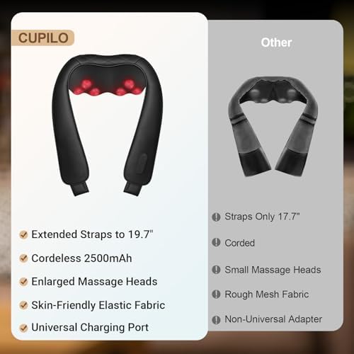 CuPiLo Cordless Neck Massager for Pain Relief Deep Tissue, FSA Eligible