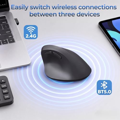 MOKURU Wireless Ergonomic Mouse, Supporting Bluetooth/2.4G Connection, Featuring 4 Buttons, Adjustable DPI Settings of 1000/1600/2400, Compatible with Windows/macOS, Laptops, Desktop Computers (Black)