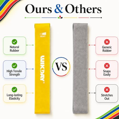 WIKDAY Resistance Bands for Working Out Exercise Loop Bands Workout Bands Set for Men Women Body Stretching, Crossfit Training, Home Workout, Physical Therapy, Booty Legs, Set of 5