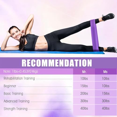 Deekin 20 Pcs Resistance Bands, 10-115 Lbs, 5 Levels