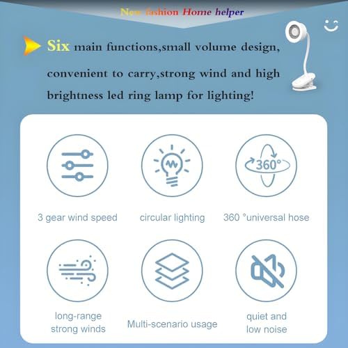 Portable clip and LED lamp 2 in 1 more functions hanging,desktop fan, 4.5W three gears wind speed,two gears led circular lamp high brightness lighting ,touch button with CE FCC certifications (Pink)