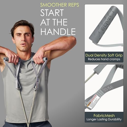 EQYP Power Tube Resistance Bands with Handles – Exercise Bands for Home Workouts