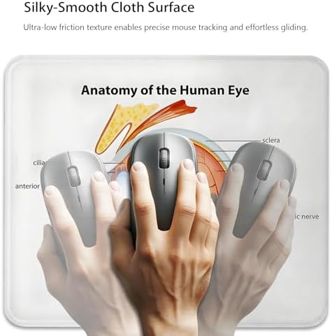 Human Eye Anatomy Science Mouse Pad, Nerves Graphic Durable Desk Mat