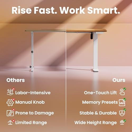 HUANUO 55x28 Inch Electric Standing Desk, Adjustable, Light Vintage Brown