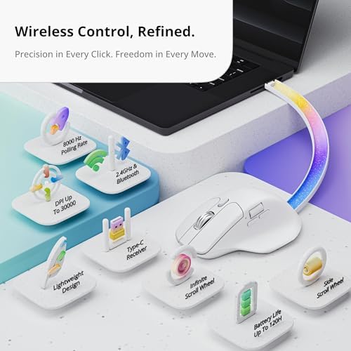 Keychron M6 8K Wireless Gaming Mouse, 2.4G/Bluetooth/Wired, PixArt 3950 Sensor, 8000Hz Polling, Silent Clicks, 5 On-Board Memory Profiles for Plug & Play, Programmable for Mac/Win/Linux – White