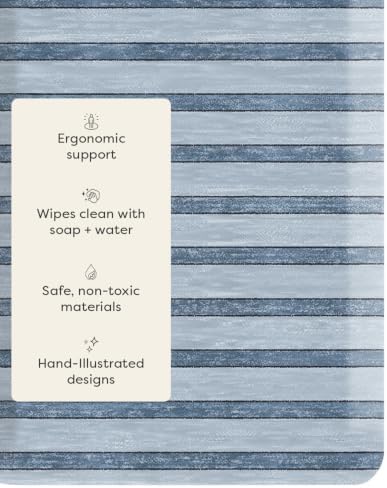 House of Noa Nama Standing Mat – Anti-Fatigue Cushioned Kitchen Mats for Floor | Ergonomic Bounce-Back Foam Kitchen Mats | Anti-Fatigue Mats for Kitchen & Standing | Devon Rivera | 22" x 72"