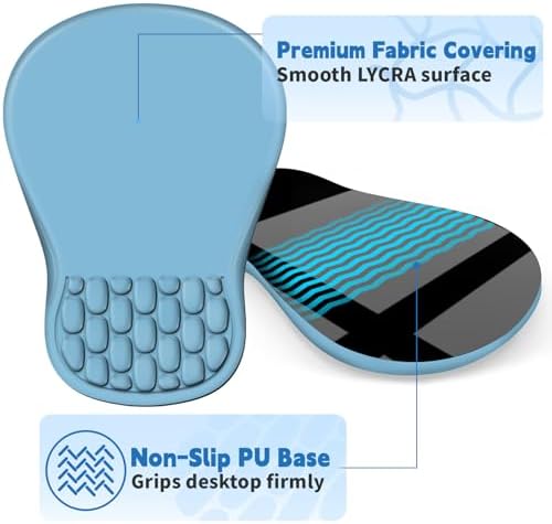 YIWEI Ergonomic Mouse Pad with Wrist Rest for Carpal Tunnel Pain Relief