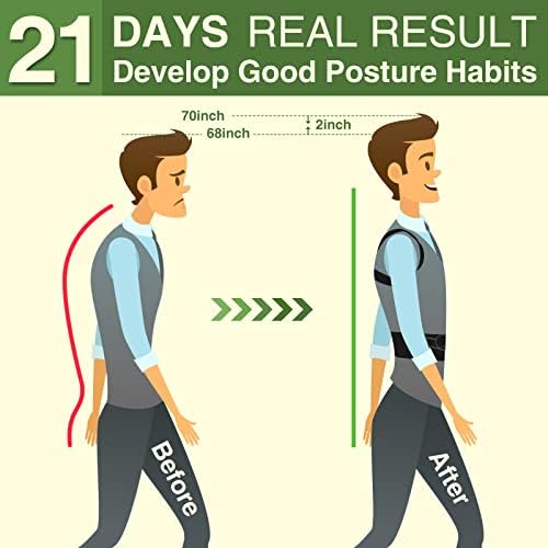 Posture Corrector Back Support Brace for Men & Women, Adjustable Fit