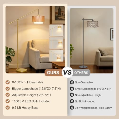 【Upgraded】Boho Dimmable Floor Lamps with Adjustable Swing Arm, 1100 Lumens Bulb Included, Modern Standing Lamp with Rattan & Fabric Shades, Farmhouse Tall Arc Floor Lamp for Living Room Bedroom, Gold