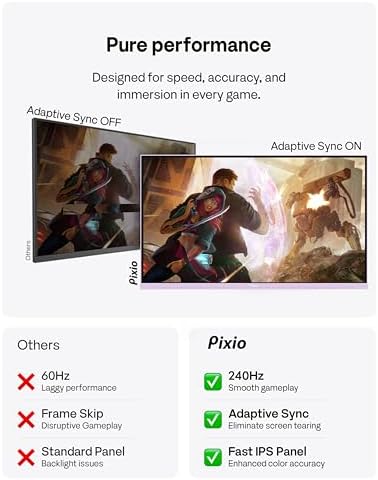 Pixio PX279 Wave Purple 27 inch 240Hz Refresh Rate FHD 1080p Resolution Fast IPS Panel 1ms GTG Response Time Gaming Monitor with Adaptive Sync