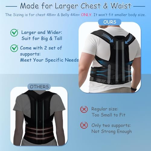 Plus Size Posture Corrector for Women & Men, Adjustable Back Brace, 5XL